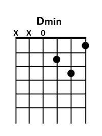 draw 1 - D minor Chord